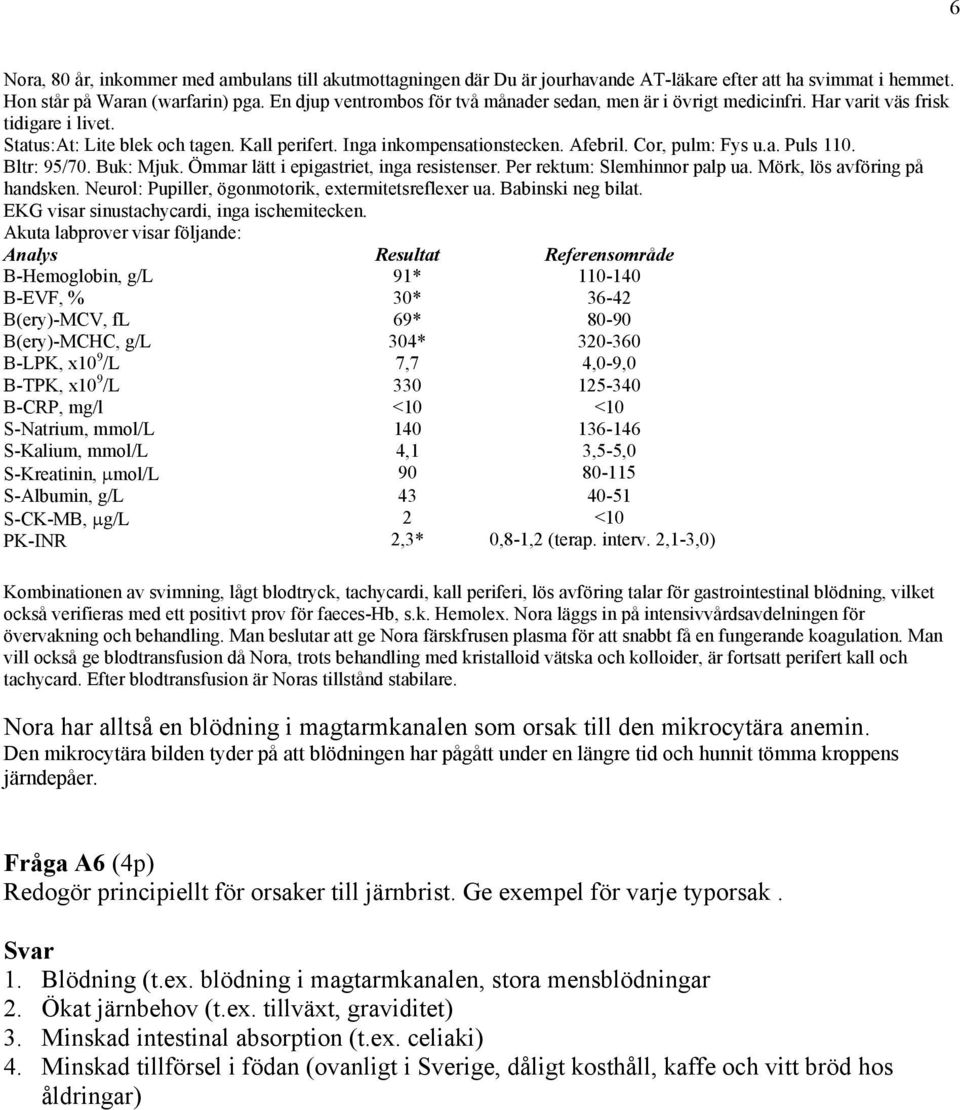 Cor, pulm: Fys u.a. Puls 110. Bltr: 95/70. Buk: Mjuk. Ömmar lätt i epigastriet, inga resistenser. Per rektum: Slemhinnor palp ua. Mörk, lös avföring på handsken.