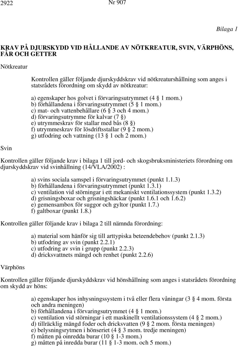 ) d) förvaringsutrymme för kalvar (7 ) e) utrymmeskrav för stallar med bås (8 ) f) utrymmeskrav för lösdriftsstallar (9 2 mom.) g) utfodring och vattning (13 1 och 2 mom.