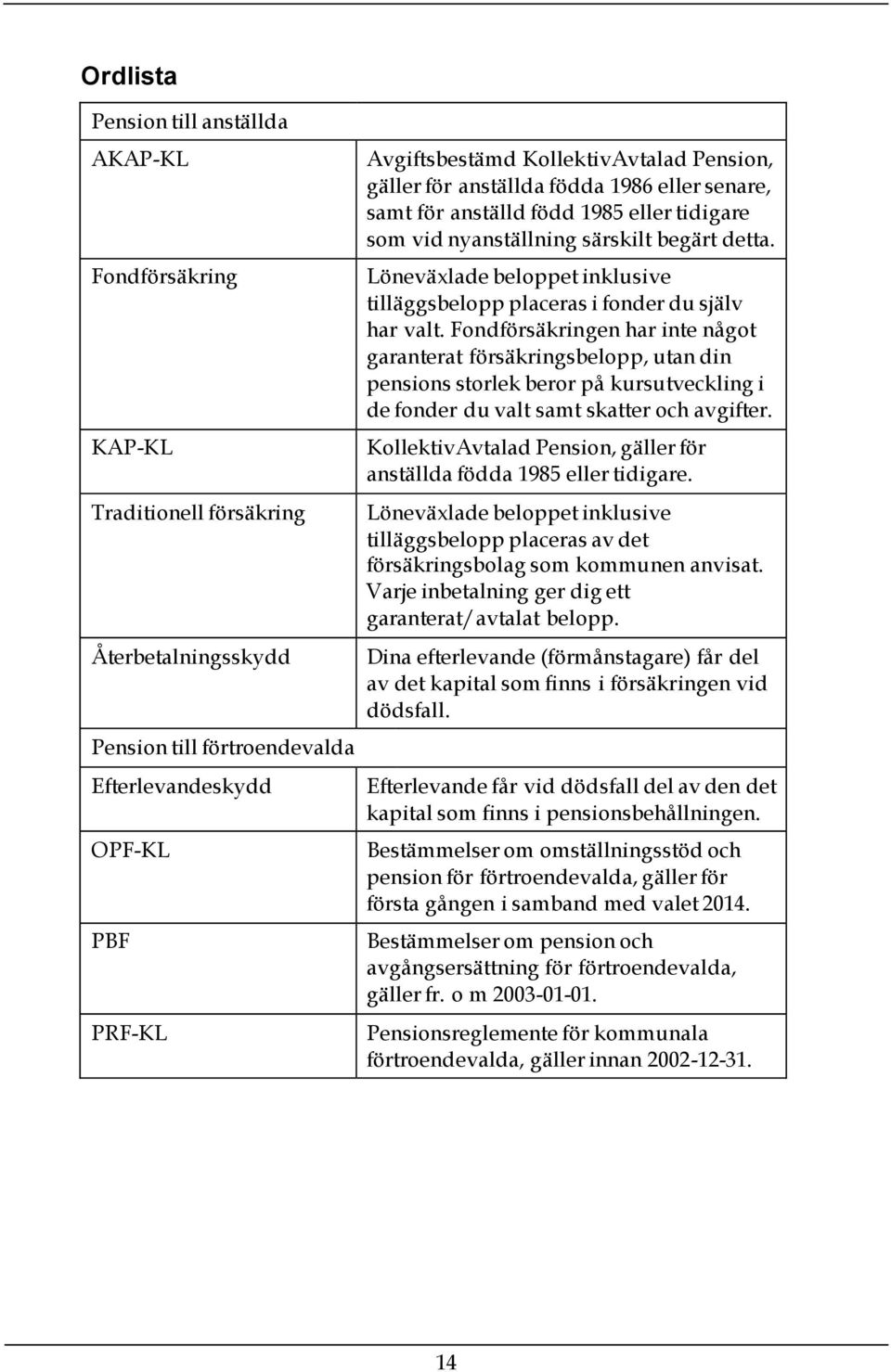 Löneväxlade beloppet inklusive tilläggsbelopp placeras i fonder du själv har valt.