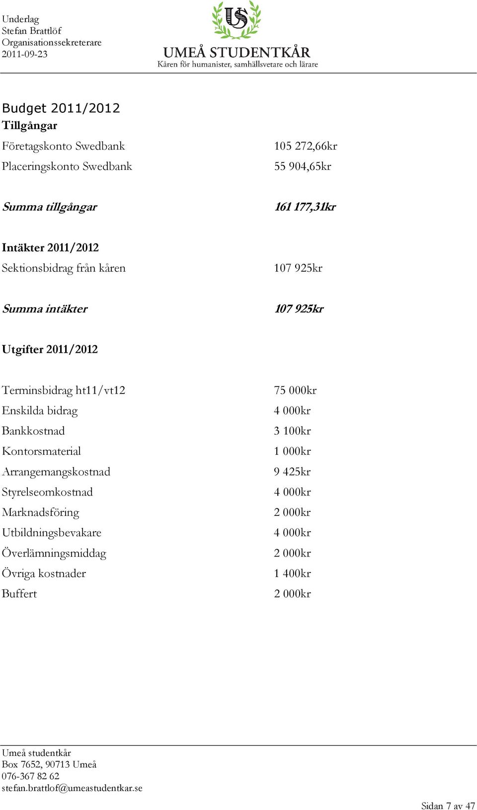 ht11/vt12 Enskilda bidrag Bankkostnad Kontorsmaterial Arrangemangskostnad Styrelseomkostnad Marknadsföring Utbildningsbevakare