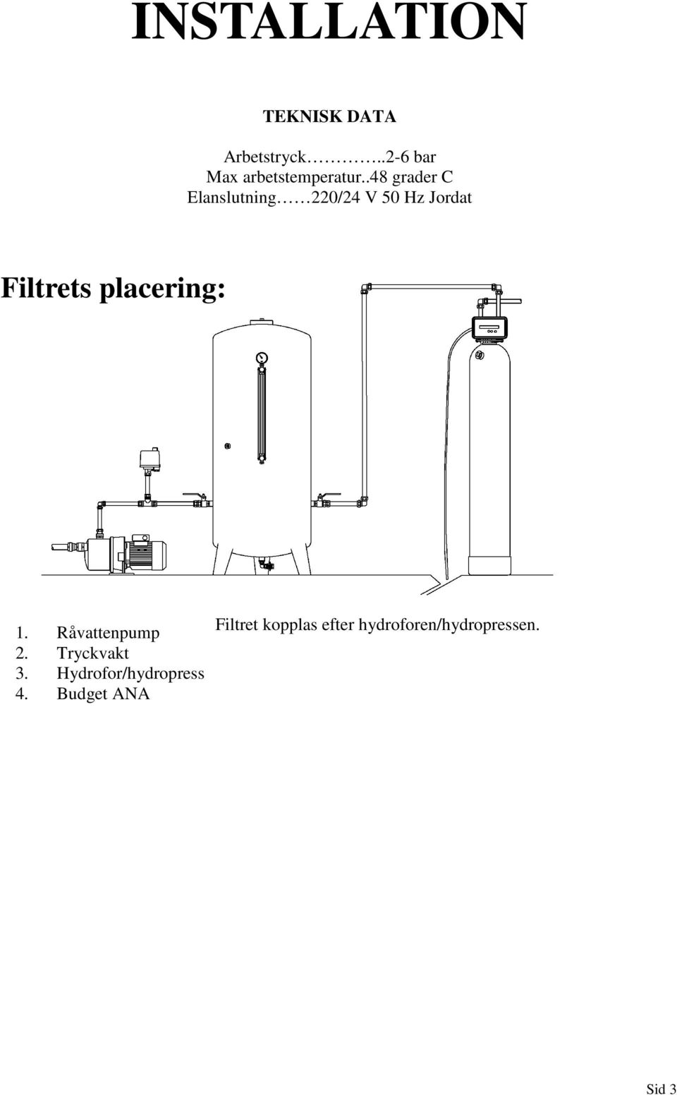 .48 grader C Elanslutning 220/24 V 50 Hz Jordat Filtrets