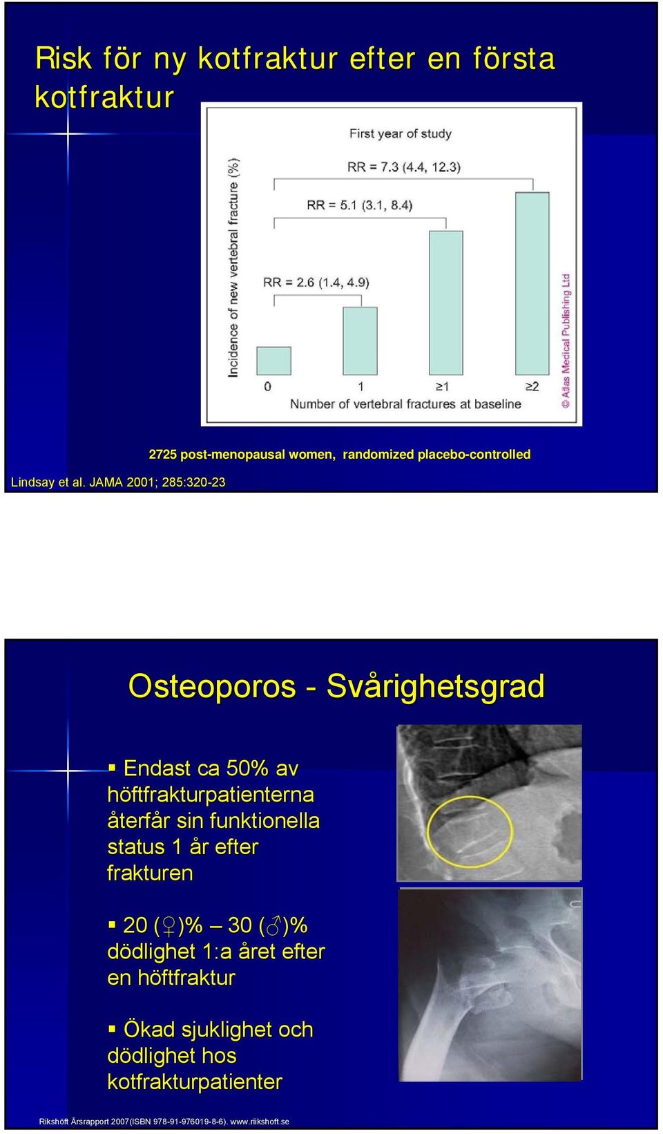 Svårighetsgrad Endast ca 50% av höftfrakturpatienterna återfår sin funktionella status 1 år efter frakturen 20 ( )%( 30