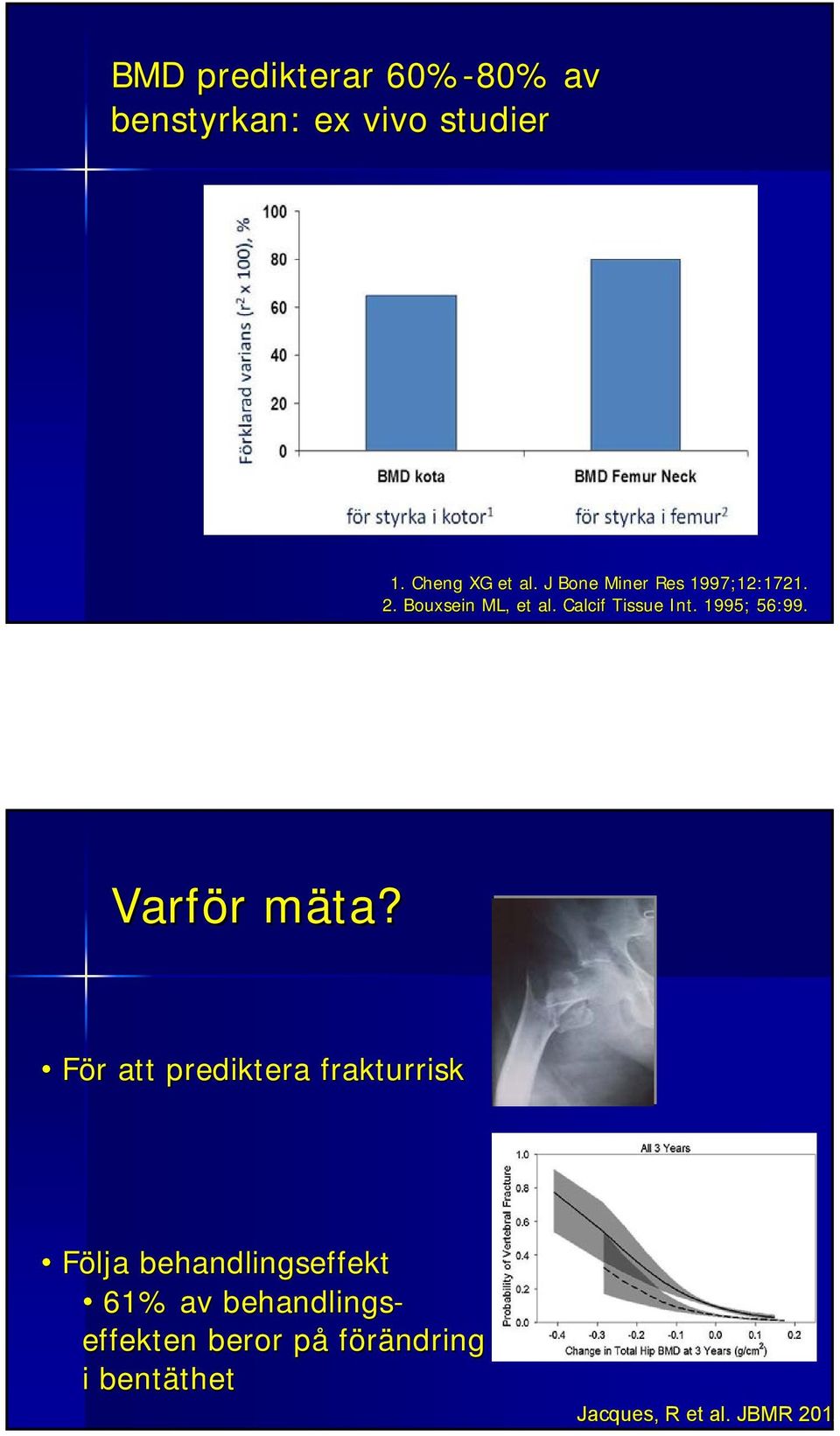 . 1995; 56:99. Varför r mäta?