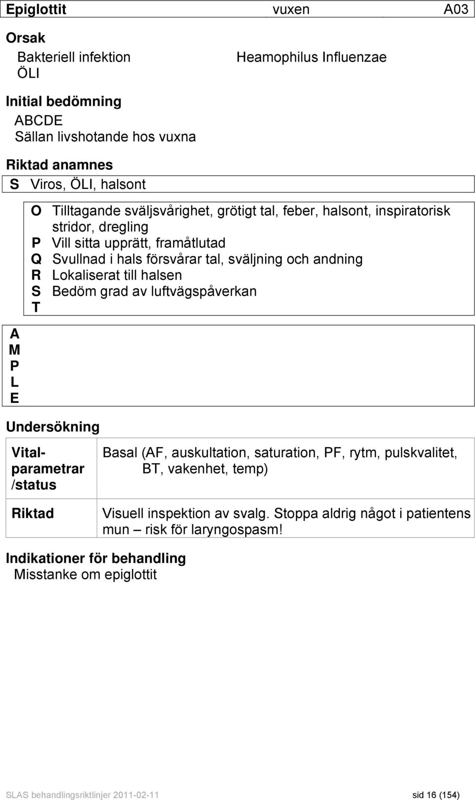 Lokaliserat till halsen S Bedöm grad av luftvägspåverkan T Undersökning Vitalparametrar /status Riktad Basal (AF, auskultation, saturation, PF, rytm, pulskvalitet, BT, vakenhet,