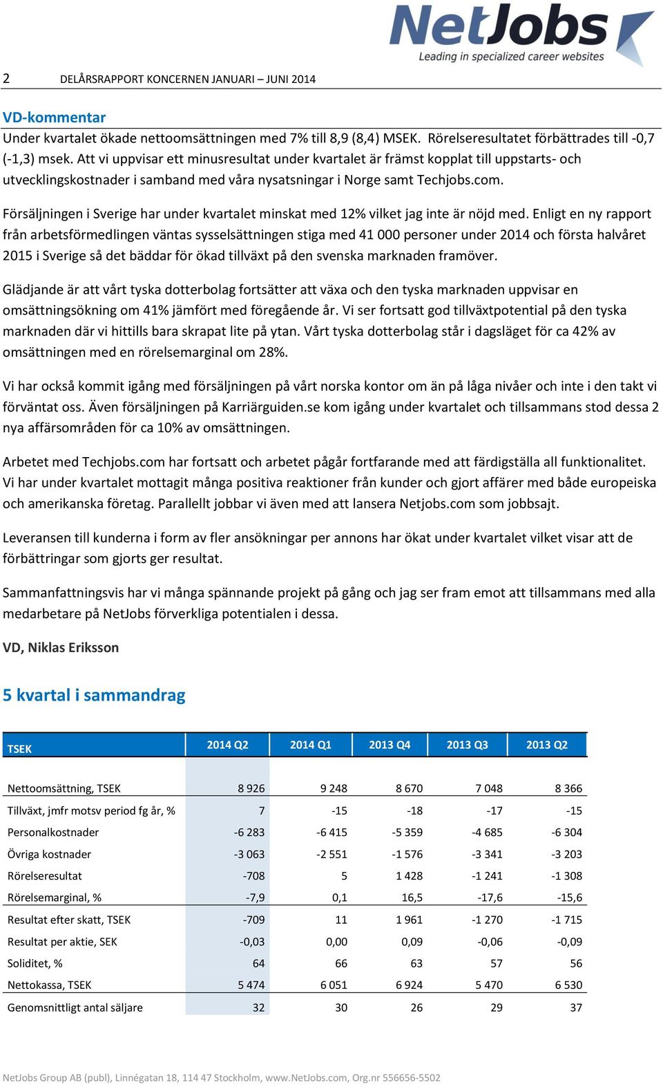 Försäljningen i Sverige har under kvartalet minskat med 12% vilket jag inte är nöjd med.