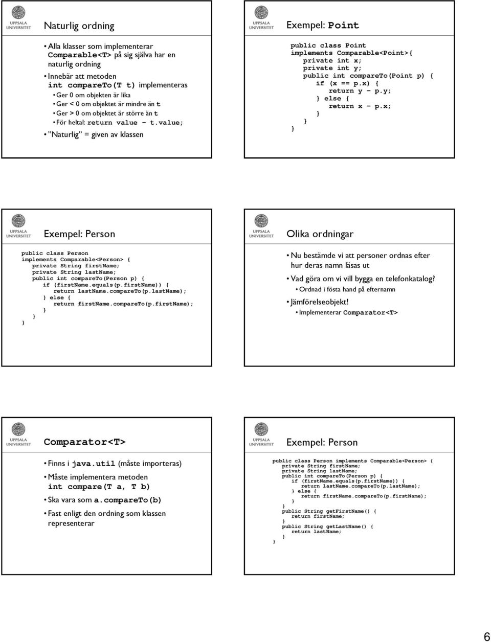 value; Naturlig = given av klassen Exempel: Point public class Point implements Comparable<Point>{ private int x; private int y; public int compareto(point p) { if (x == p.x) { return y p.