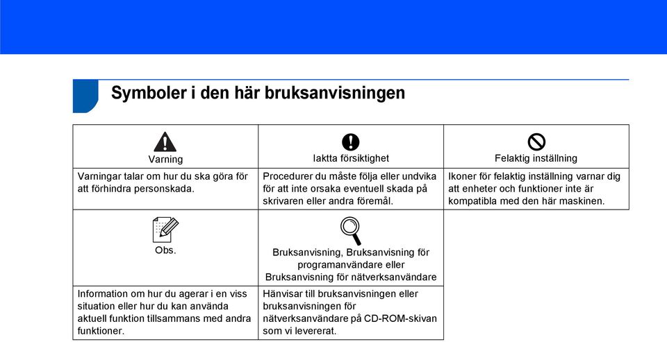Ikoner för felaktig inställning varnar dig att enheter och funktioner inte är kompatibla med den här maskinen.