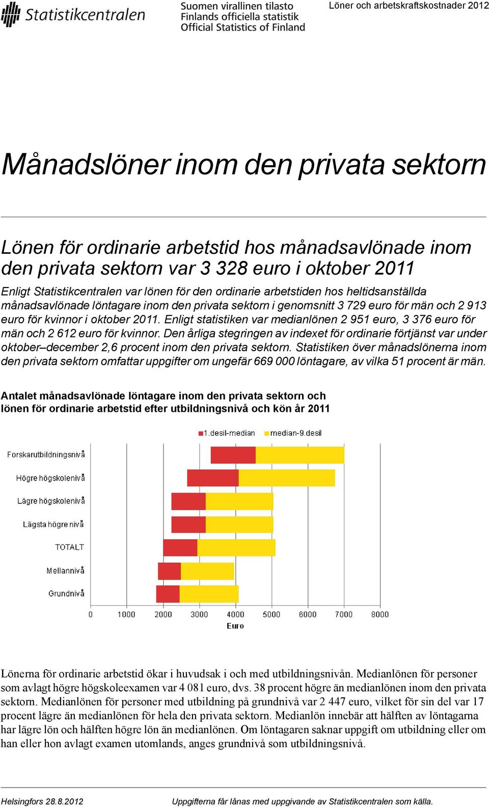 2011. Enligt statistiken var medianlönen 2 951 euro, 3 376 euro för män och 2 612 euro för kvinnor.