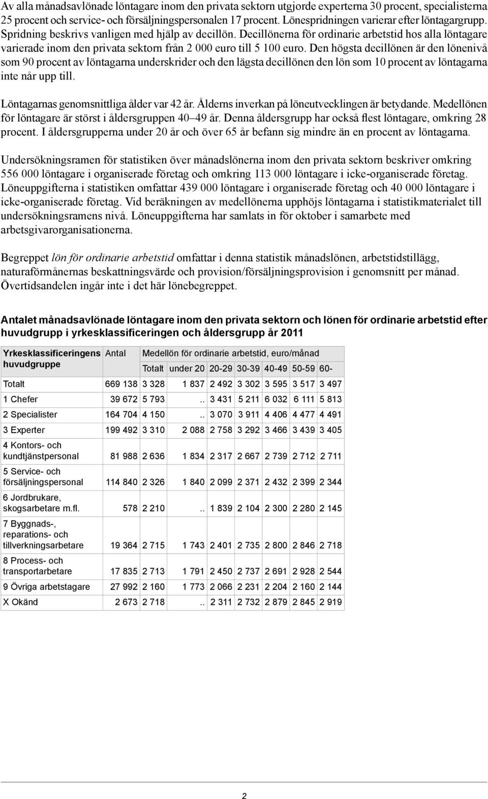 Decillönerna för ordinarie arbetstid hos alla löntagare varierade inom den privata sektorn från 2 000 euro till 5 100 euro.