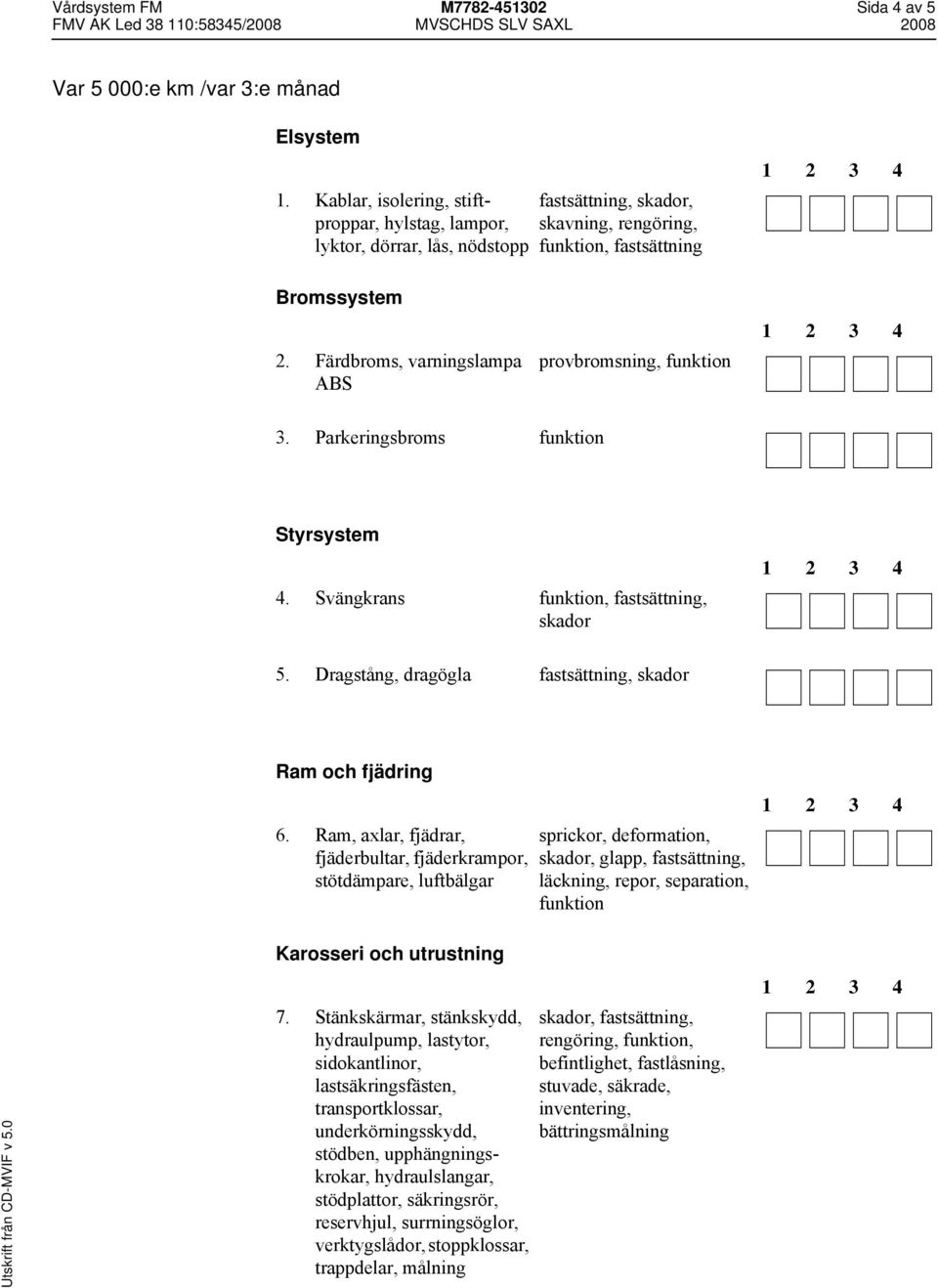 Färdbroms, varningslampa ABS provbromsning, funktion 3. Parkeringsbroms funktion Styrsystem 4. Svängkrans funktion, fastsättning, skador 5. Dragstång, dragögla fastsättning, skador Ram och fjädring 6.