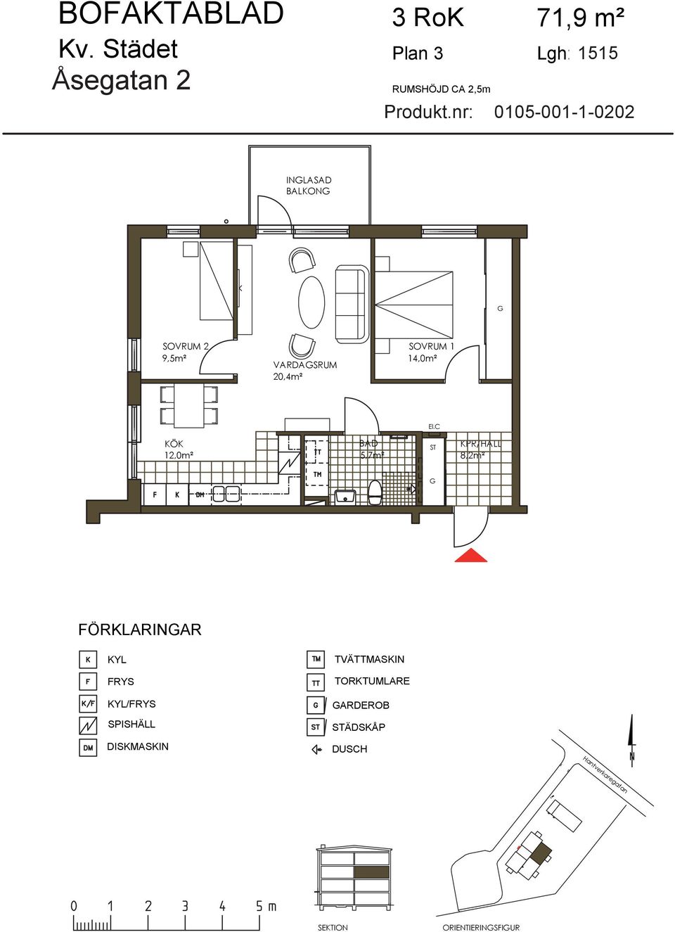 nr: 0105-001-1-0202 INLASAD BALKON SOVRUM