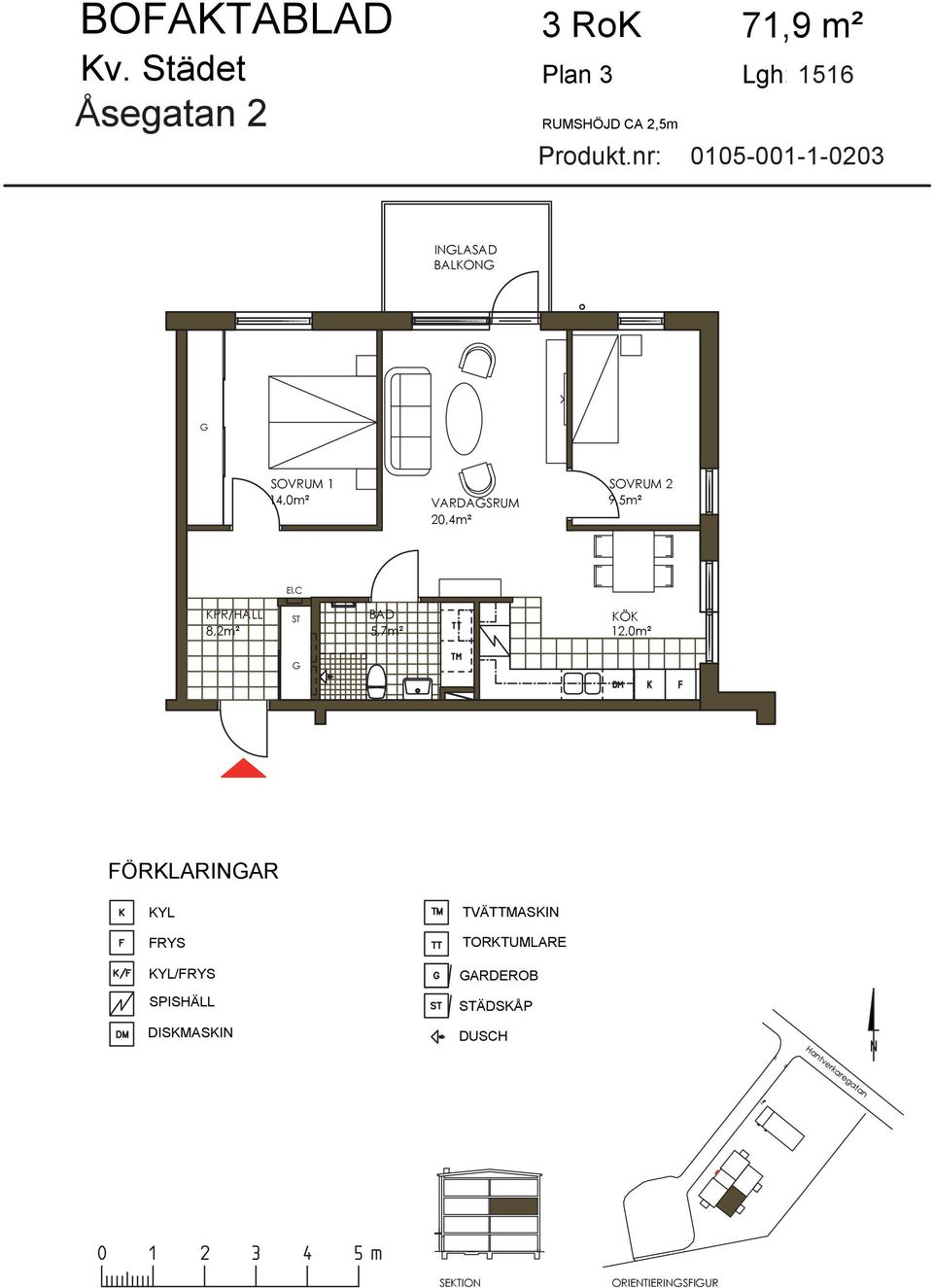 nr: 0105-001-1-0203 INLASAD BALKON SOVRUM