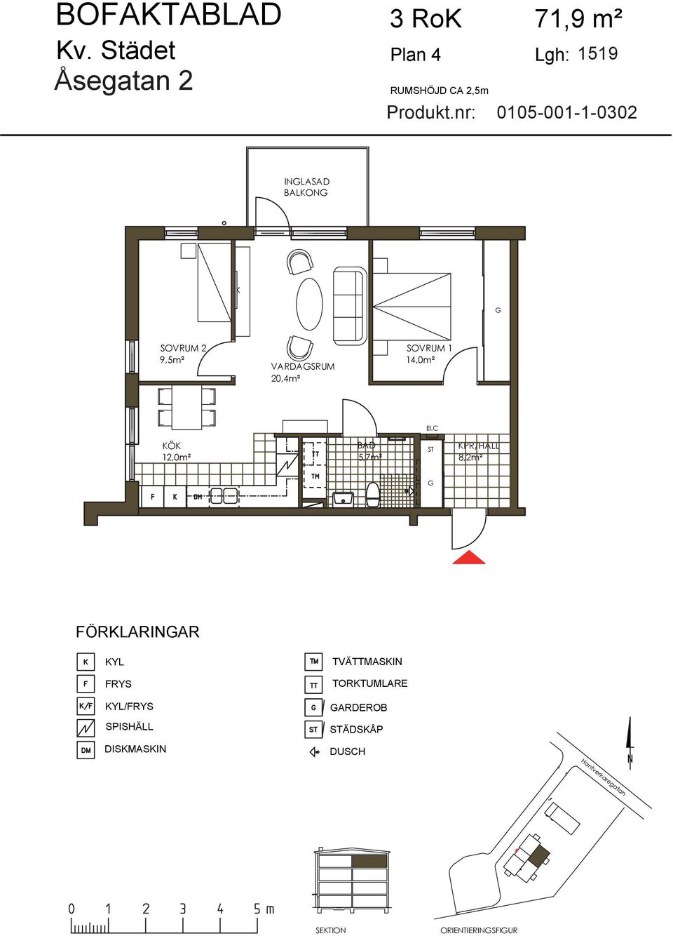 nr: 0105-001-1-0302 INLASAD BALKON SOVRUM