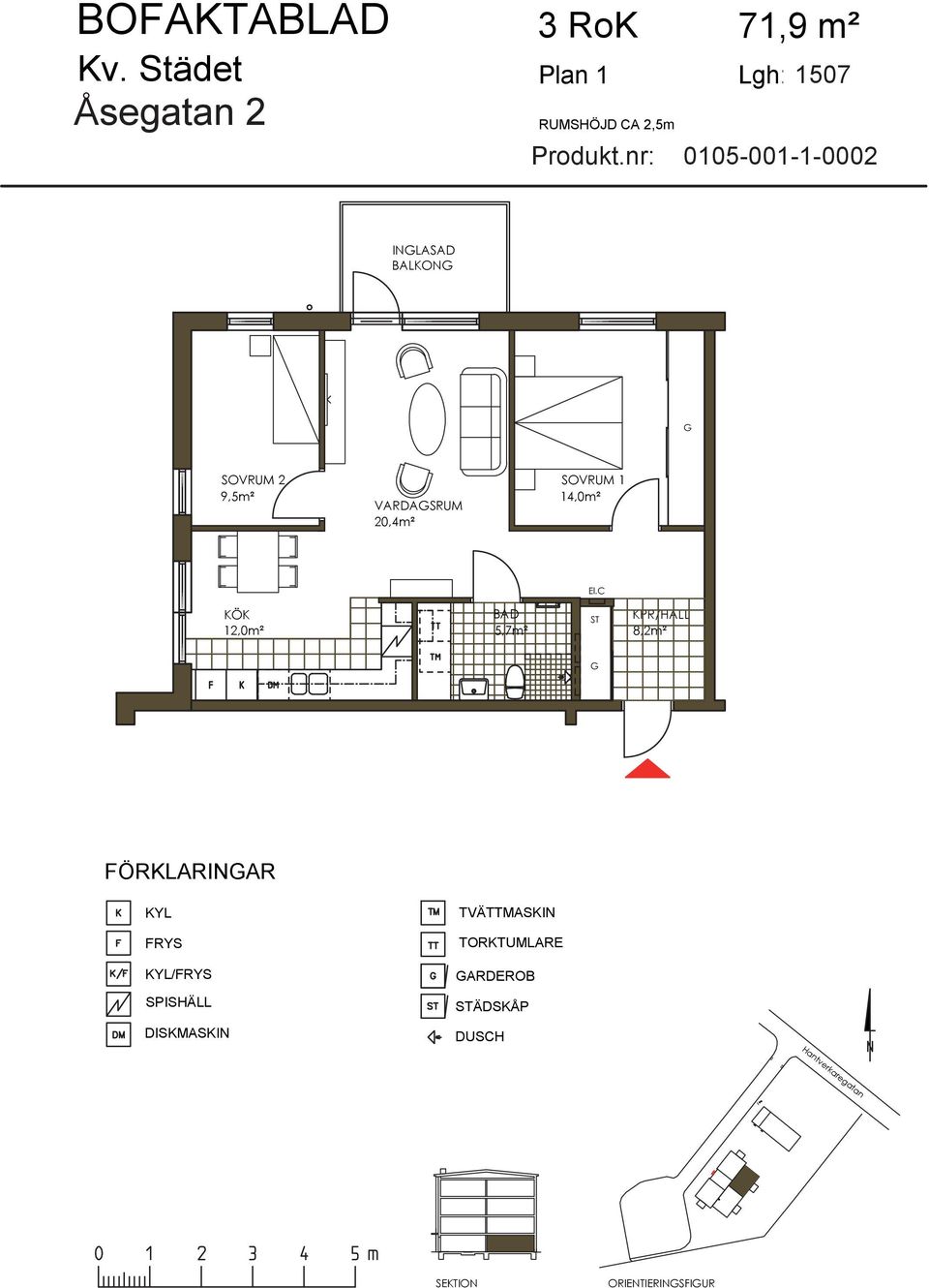 nr: 0105-001-1-0002 INLASAD BALKON SOVRUM