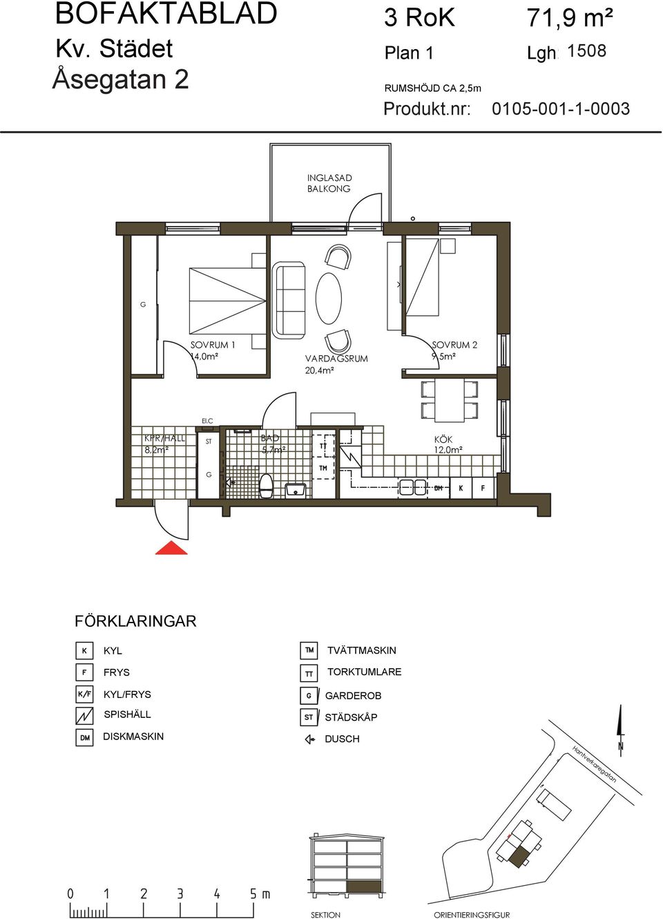 nr: 0105-001-1-0003 INLASAD BALKON SOVRUM