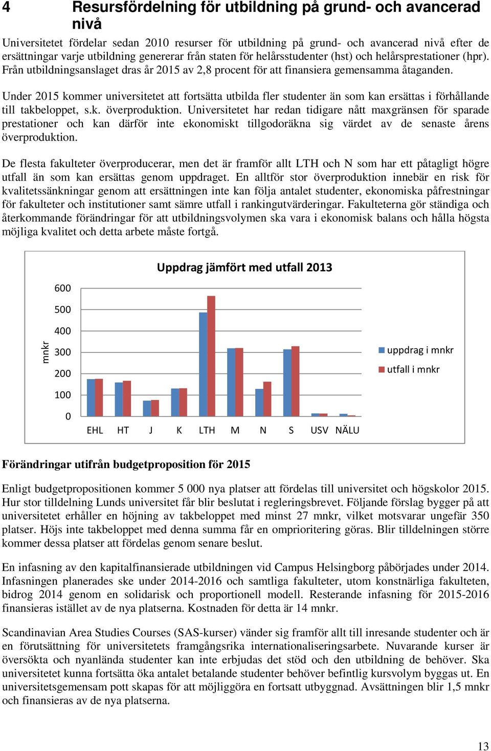 Under 215 kommer universitetet att fortsätta utbilda fler studenter än som kan ersättas i förhållande till takbeloppet, s.k. överproduktion.