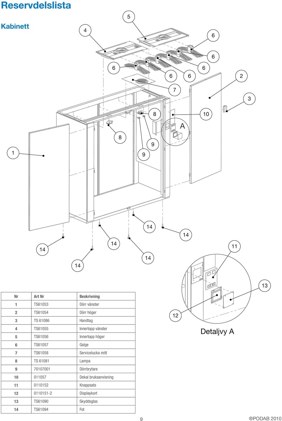 TS61058 Servicelucka mitt 8 TS 61081 Lampa 9 70107001 Dörrbrytare 10 011057 Dekal