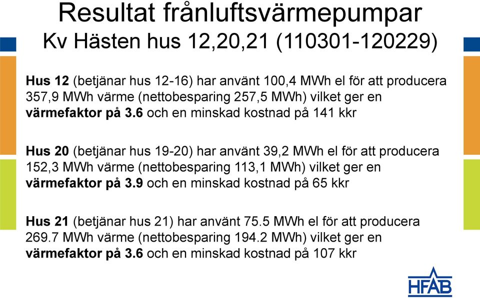 6 och en minskad kostnad på 141 kkr Hus 20 (betjänar hus 19-20) har använt 39,2 MWh el för att producera 152,3 MWh värme (nettobesparing 113,1 MWh)