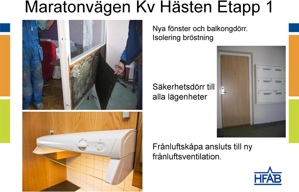 Isolering bröstning Säkerhetsdörr till alla lägenheter