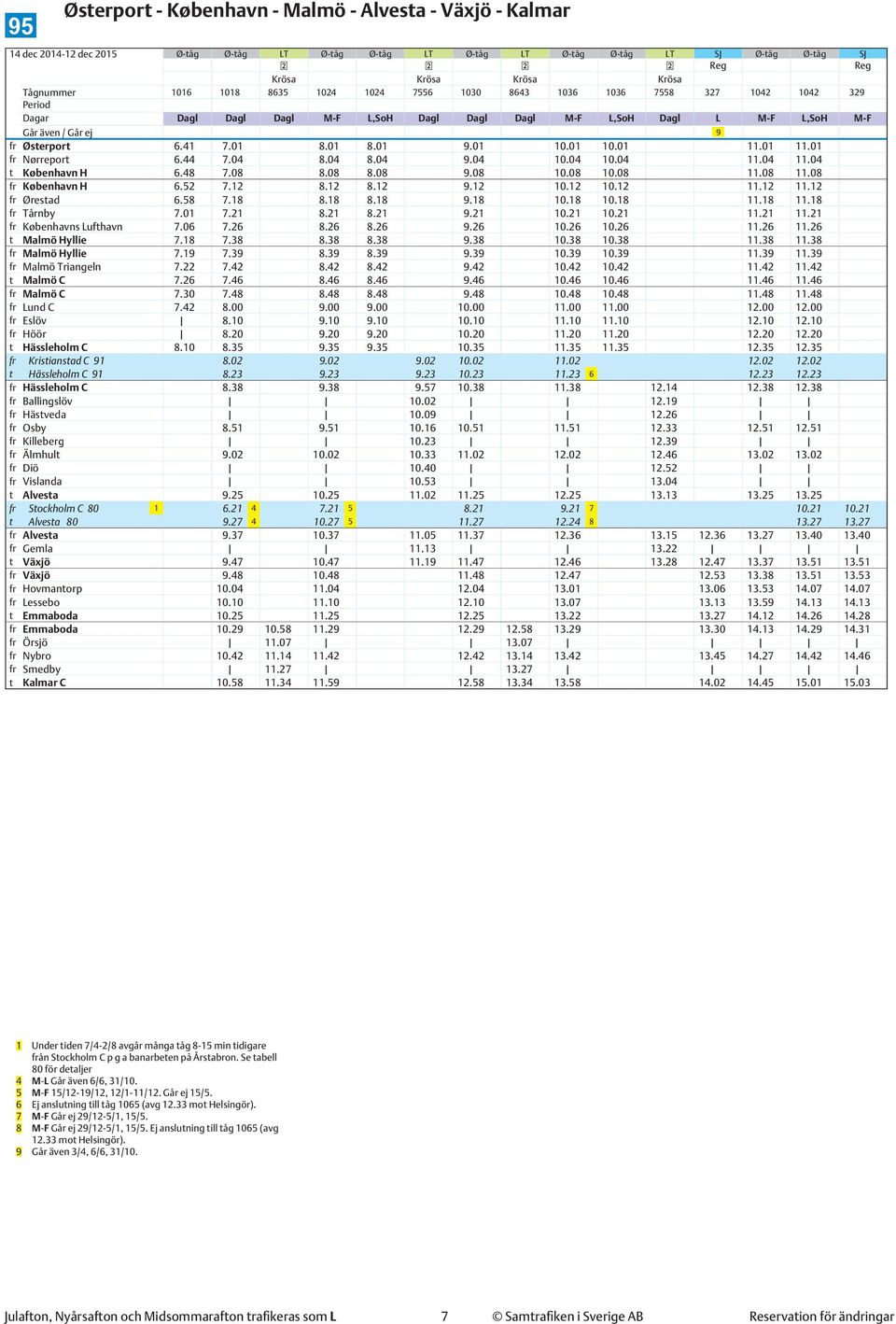 01 8.01 8.01 9.01 10.01 10.01 11.01 11.01 fr Nørreport 6.44 7.04 8.04 8.04 9.04 10.04 10.04 11.04 11.04 t København H 6.48 7.08 8.08 8.08 9.08 10.08 10.08 11.08 11.08 fr København H 6.52 7.12 8.12 8.12 9.