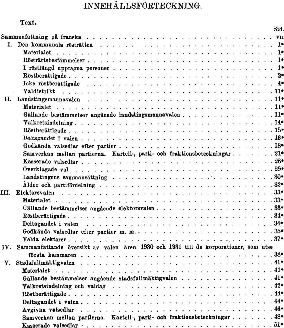 Landstingsmannavalen 11* Materialet 11* Gällande bestämmelser angående landstingsmannavalen 11* Valkretsindelning 14* Röstberättigade 15* Deltagandet i valen 16* Godkända valsedlar efter partier 18*