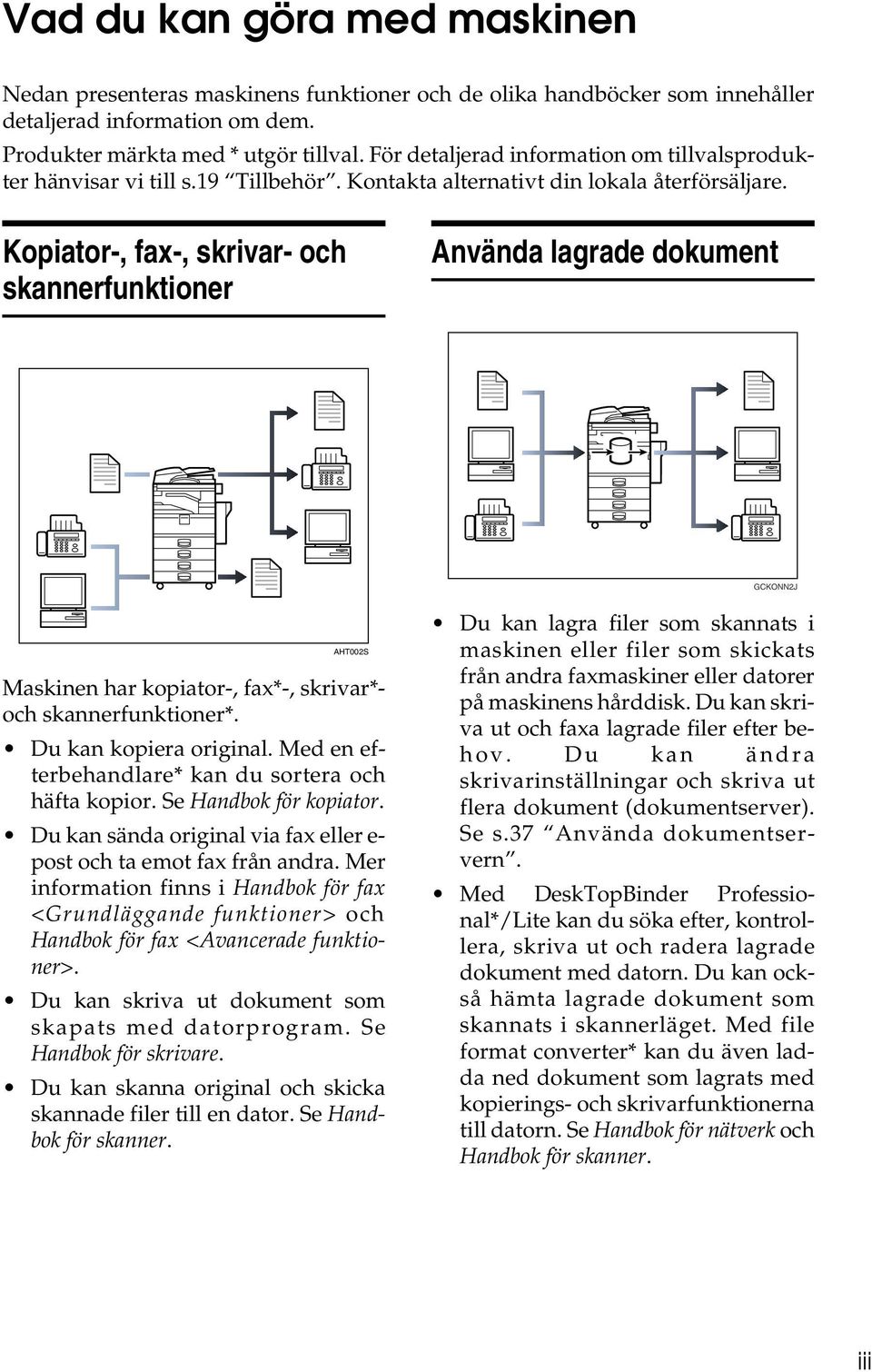 Kopiator-, fax-, skrivar- och skannerfunktioner Använda lagrade dokument GCKONN2J AHT002S Maskinen har kopiator-, fax*-, skrivar*- och skannerfunktioner*. Du kan kopiera original.