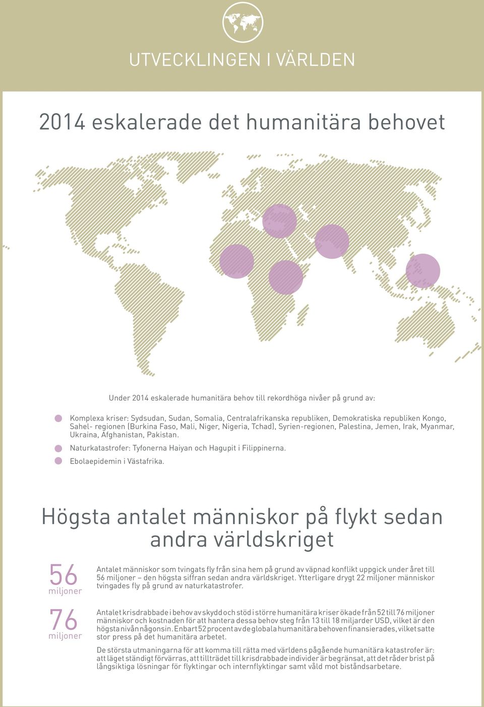 Naturkatastrofer: Tyfonerna Haiyan och Hagupit i Filippinerna. Ebolaepidemin i Västafrika.