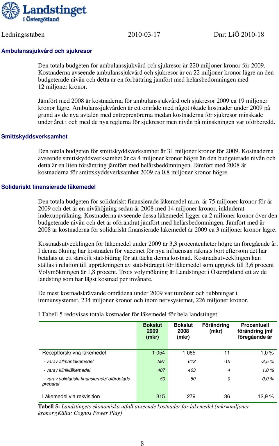 Jämfört med 2008 är kostnaderna för ambulanssjukvård och sjukresor 2009 ca 19 miljoner kronor lägre.