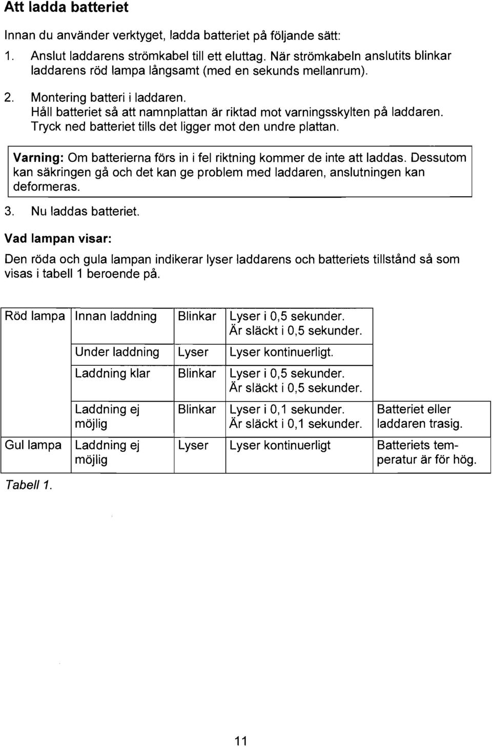 Tryck ned batteriet tills det ligger mot den undre plattan. Varning: Om batterierna förs in i fel riktning kommer de inte att laddas.