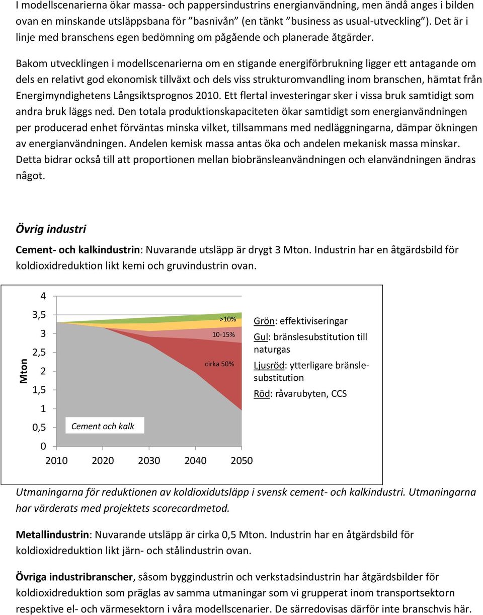 Bakom utvecklingen i modellscenarierna om en stigande energiförbrukning ligger ett antagande om dels en relativt god ekonomisk tillväxt och dels viss strukturomvandling inom branschen, hämtat från