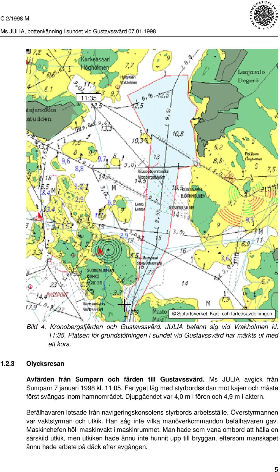 11:05. Fartyget låg med styrbordssidan mot kajen och måste först svängas inom hamnområdet. Djupgåendet var 4,0 m i fören och 4,9 m i aktern.