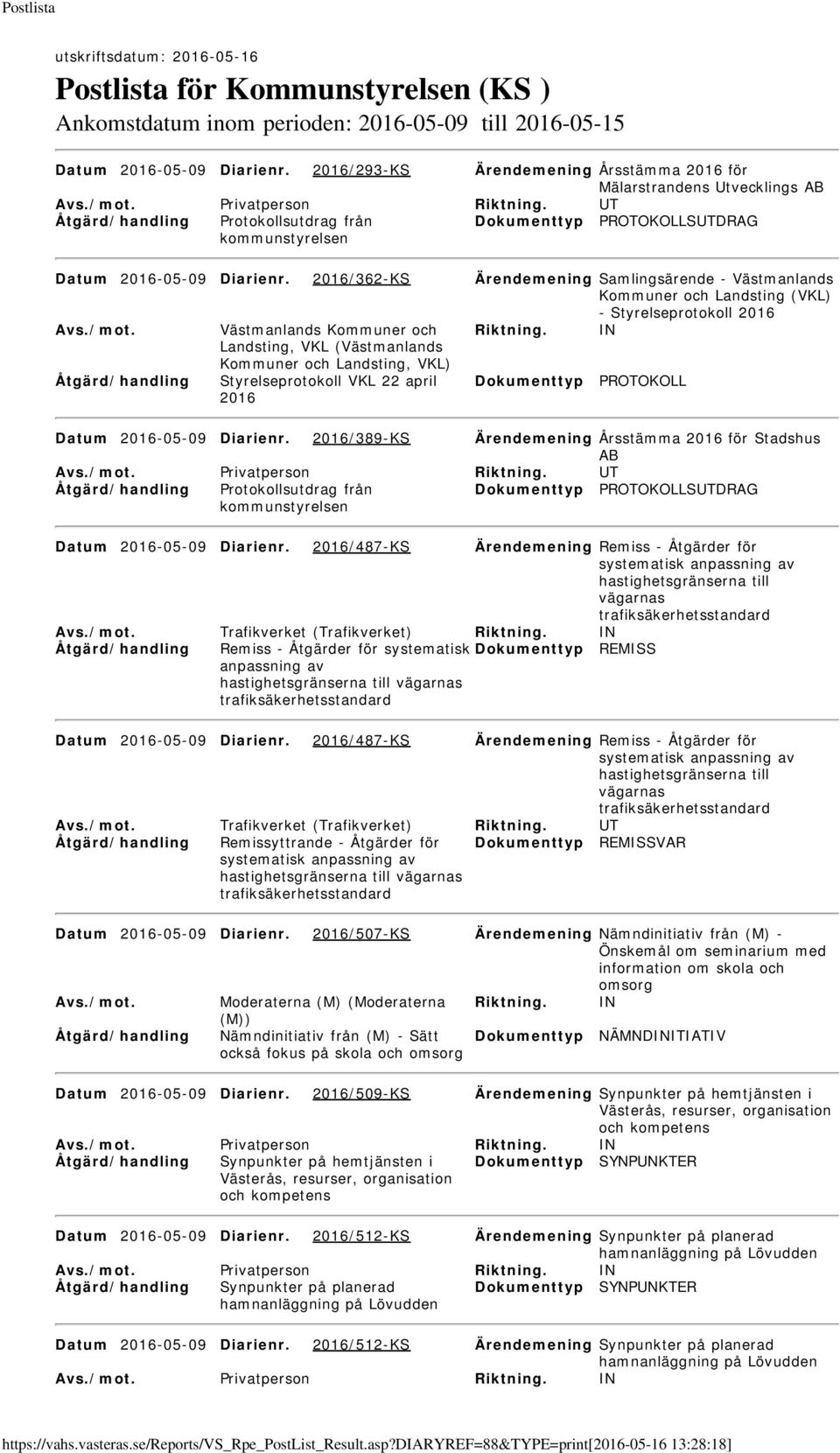 2016/362-KS Ärendemening Samlingsärende - Västmanlands Kommuner och Landsting (VKL) - Styrelseprotokoll 2016 Västmanlands Kommuner och Riktning.