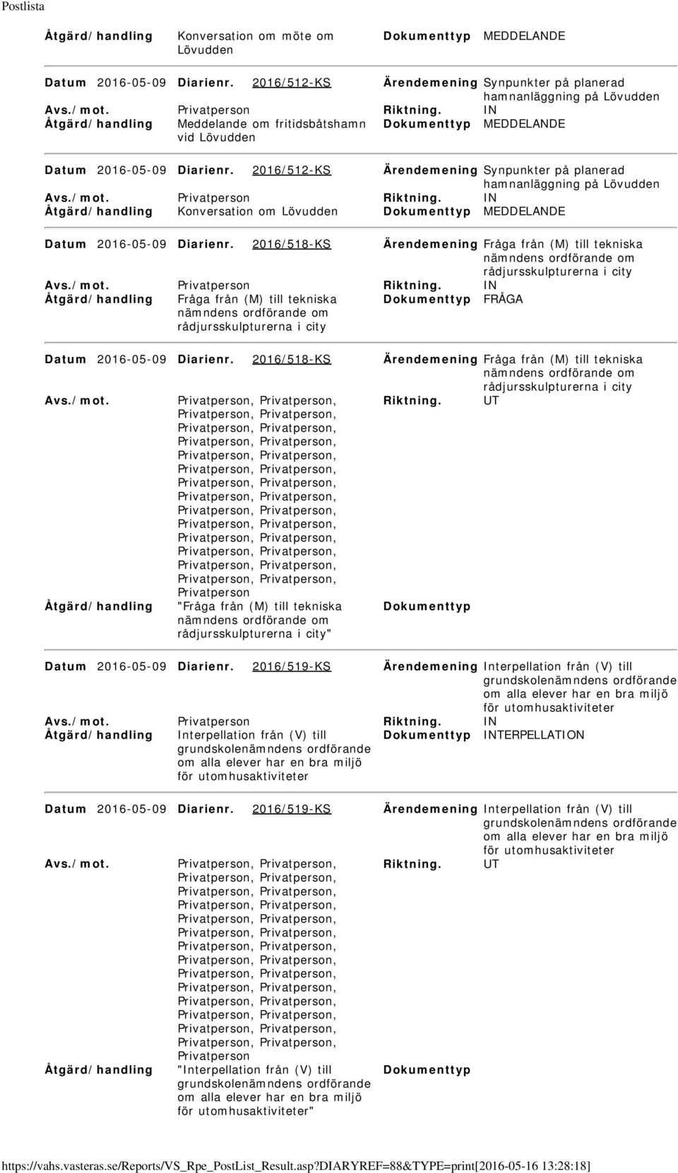 IN Konversation om Lövudden MEDDELANDE Datum 2016-05-09 Diarienr. 2016/518-KS Ärendemening Fråga från (M) till tekniska Privatperson Riktning.