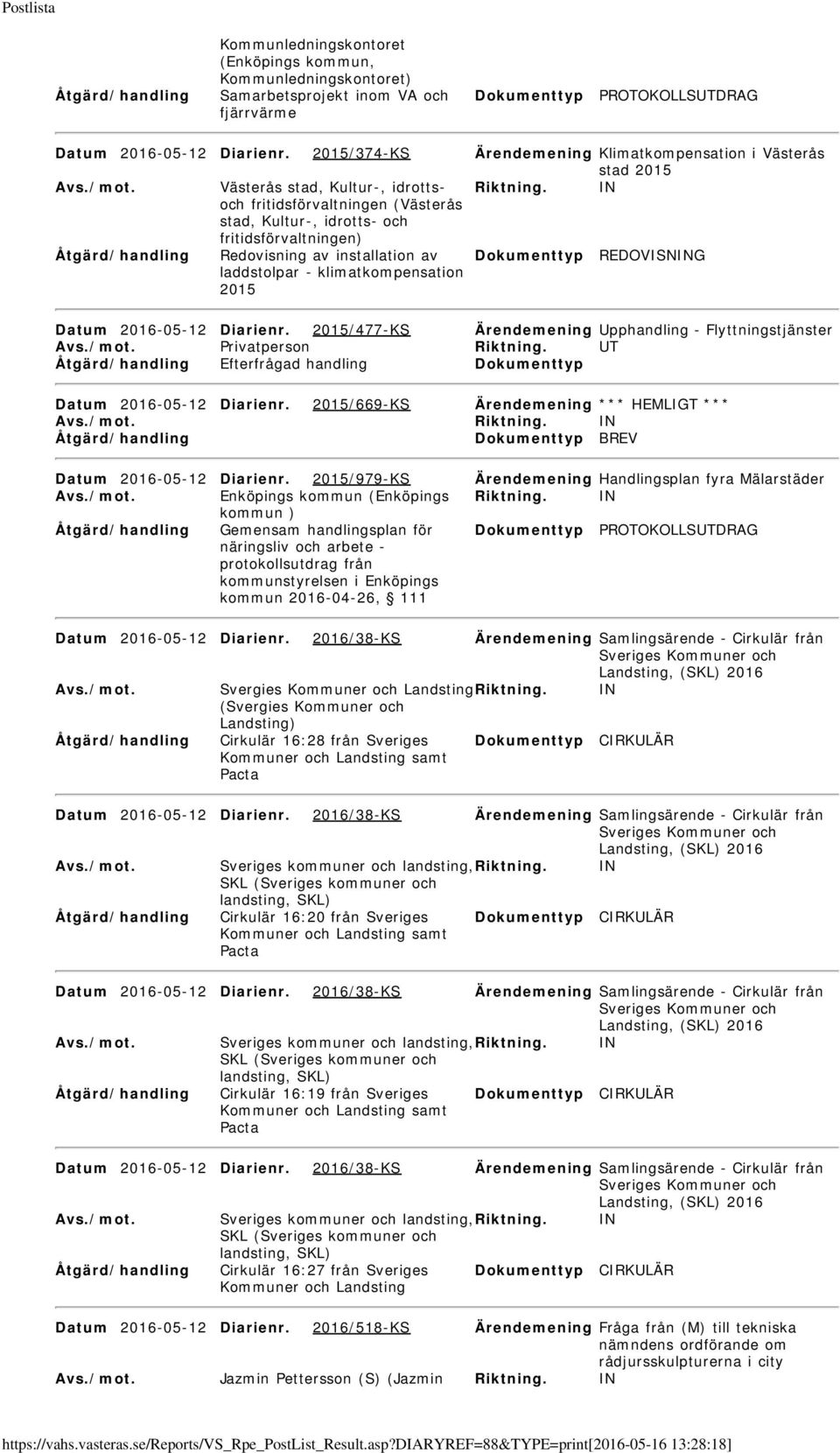 IN fritidsförvaltningen (Västerås stad, Kultur-, idrotts- och fritidsförvaltningen) Redovisning av installation av laddstolpar - klimatkompensation 2015 REDOVISNING Datum 2016-05-12 Diarienr.