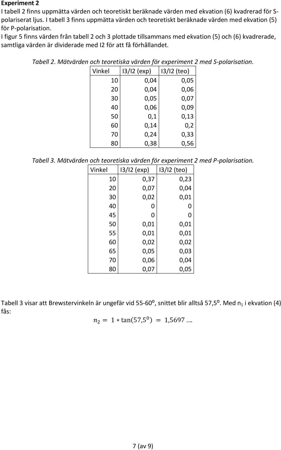 I figur 5 finns värden från tabell 2 och 3 plottade tillsammans med ekvation (5) och (6) kvadrerade, samtliga värden är dividerade med I2 för att få förhållandet. Tabell 2.