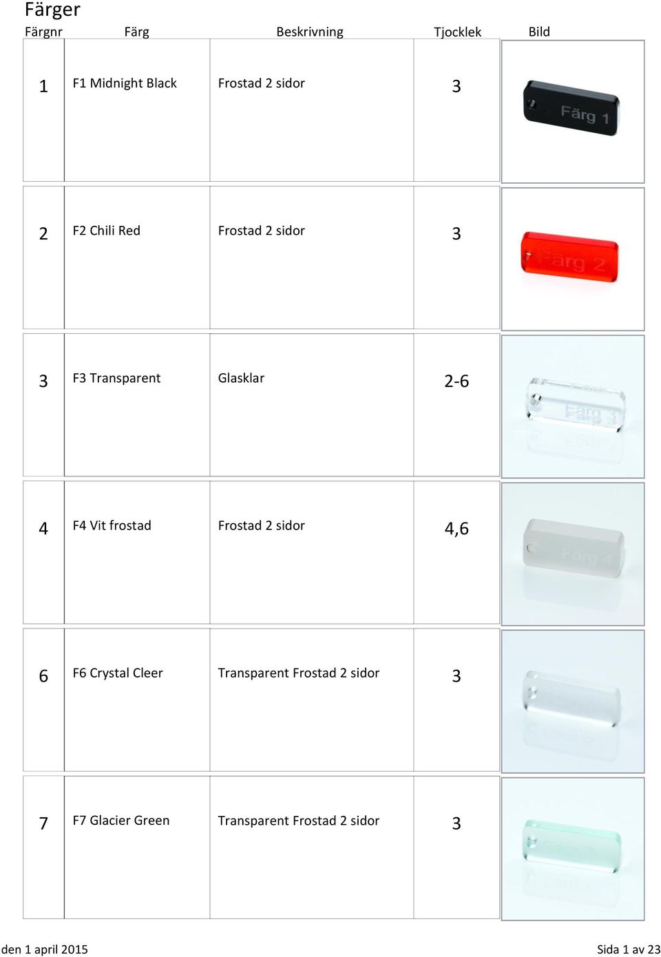 frostad Frostad 2 sidor 4, F Crystal Cleer Transparent Frostad 2