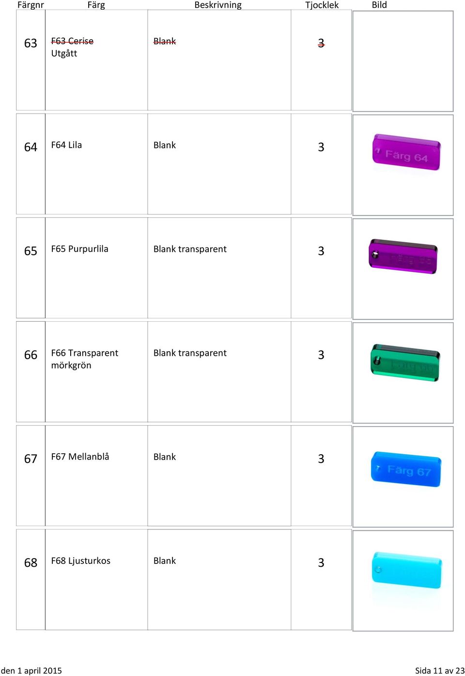 mörkgrön Blank transparent 7 F7 Mellanblå