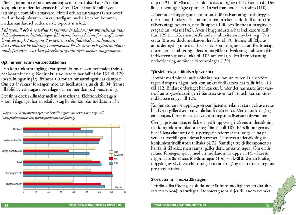 I diagram 7 och 8 redovisas konjunkturindikatorn för branscherna utan delkomponenten beställningar (då denna inte redovisas för varuförmedlande företag).