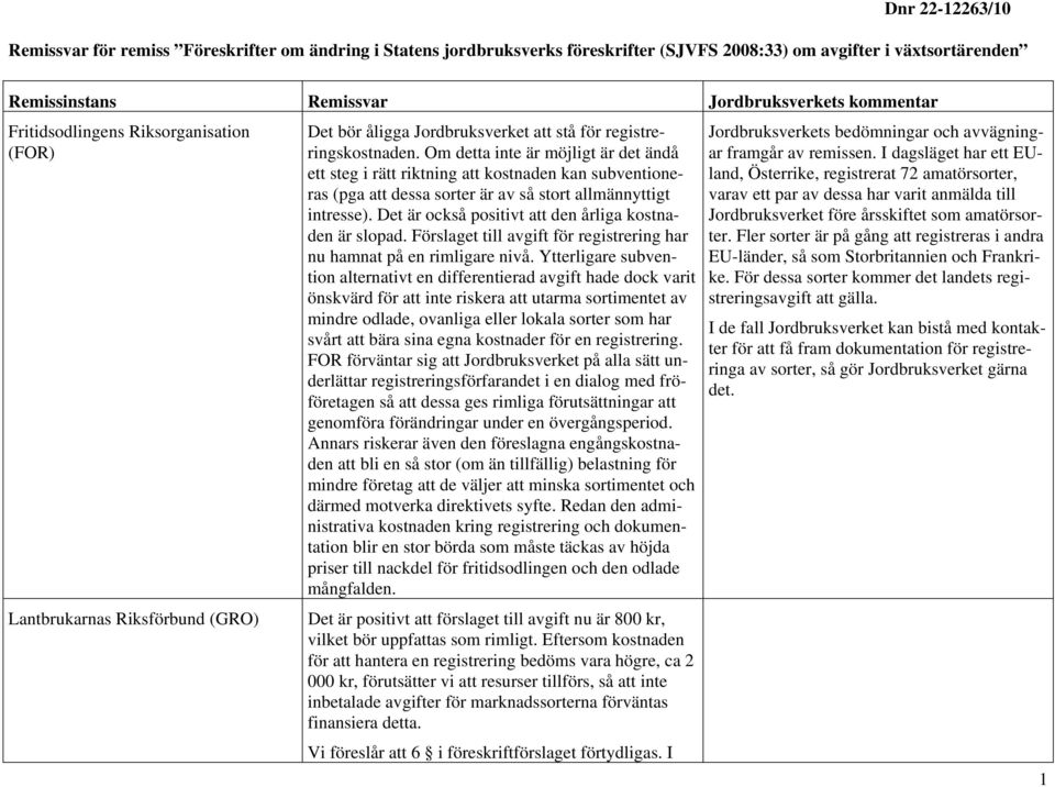 Om detta inte är möjligt är det ändå ett steg i rätt riktning att kostnaden kan subventioneras (pga att dessa sorter är av så stort allmännyttigt intresse).