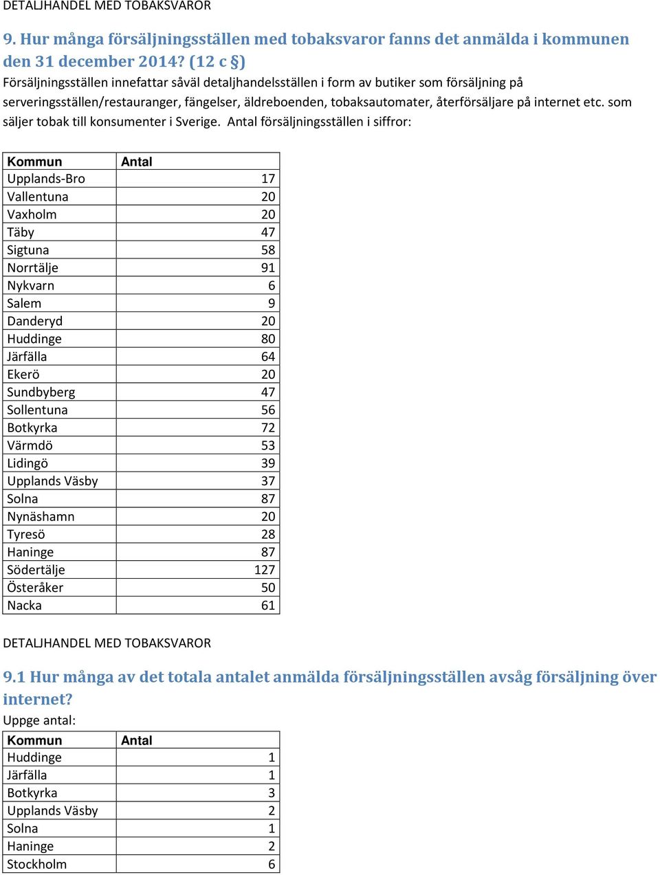 internet etc. som säljer tobak till konsumenter i Sverige.