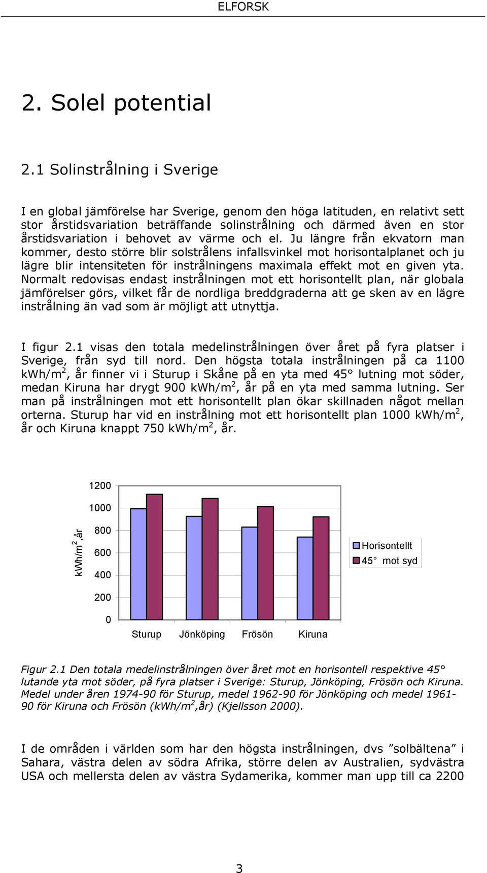 behovet av värme och el.