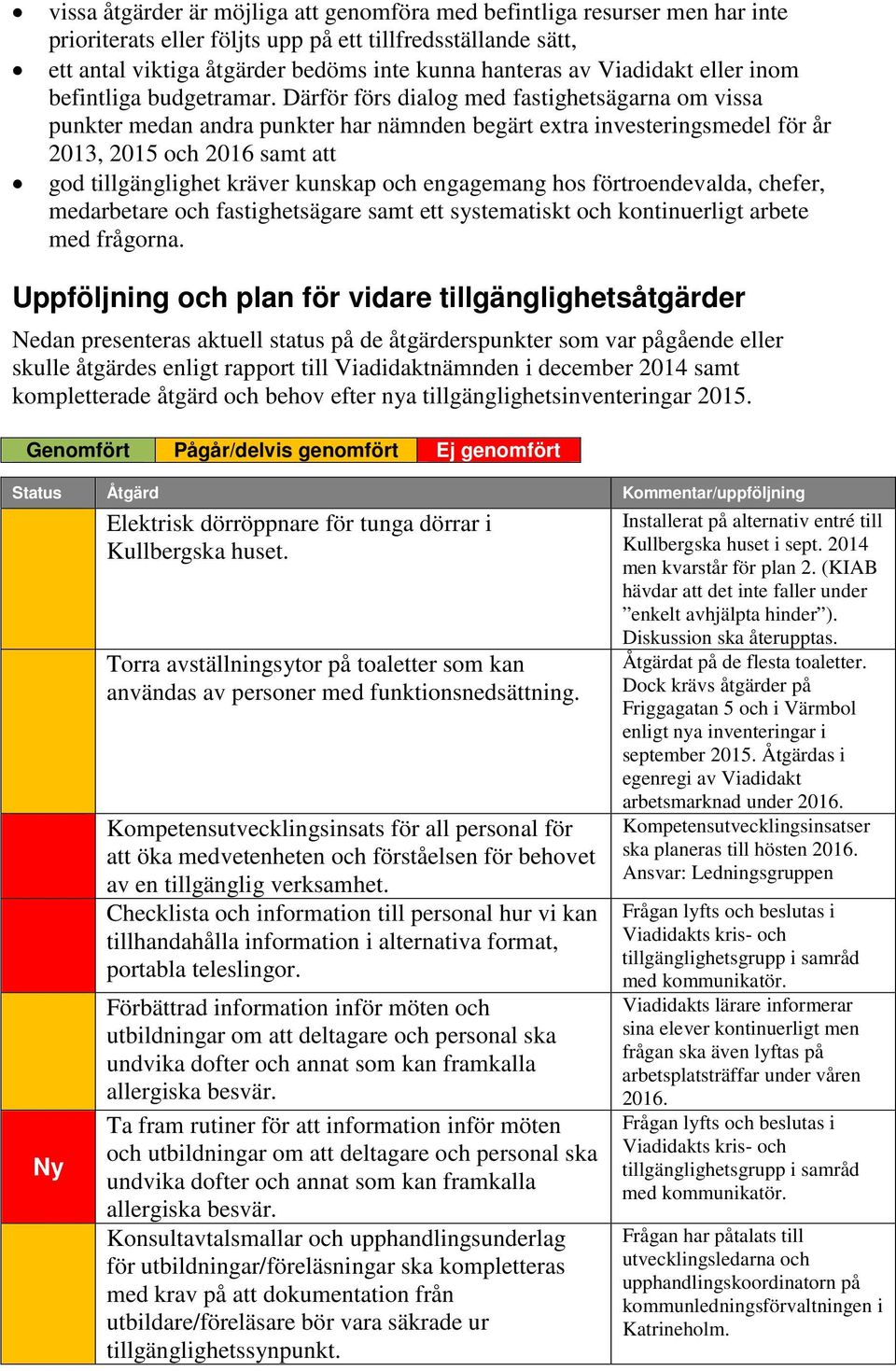 Därför förs dialog med fastighetsägarna om vissa punkter medan andra punkter har nämnden begärt extra investeringsmedel för år 2013, 2015 och 2016 samt att god tillgänglighet kräver kunskap och