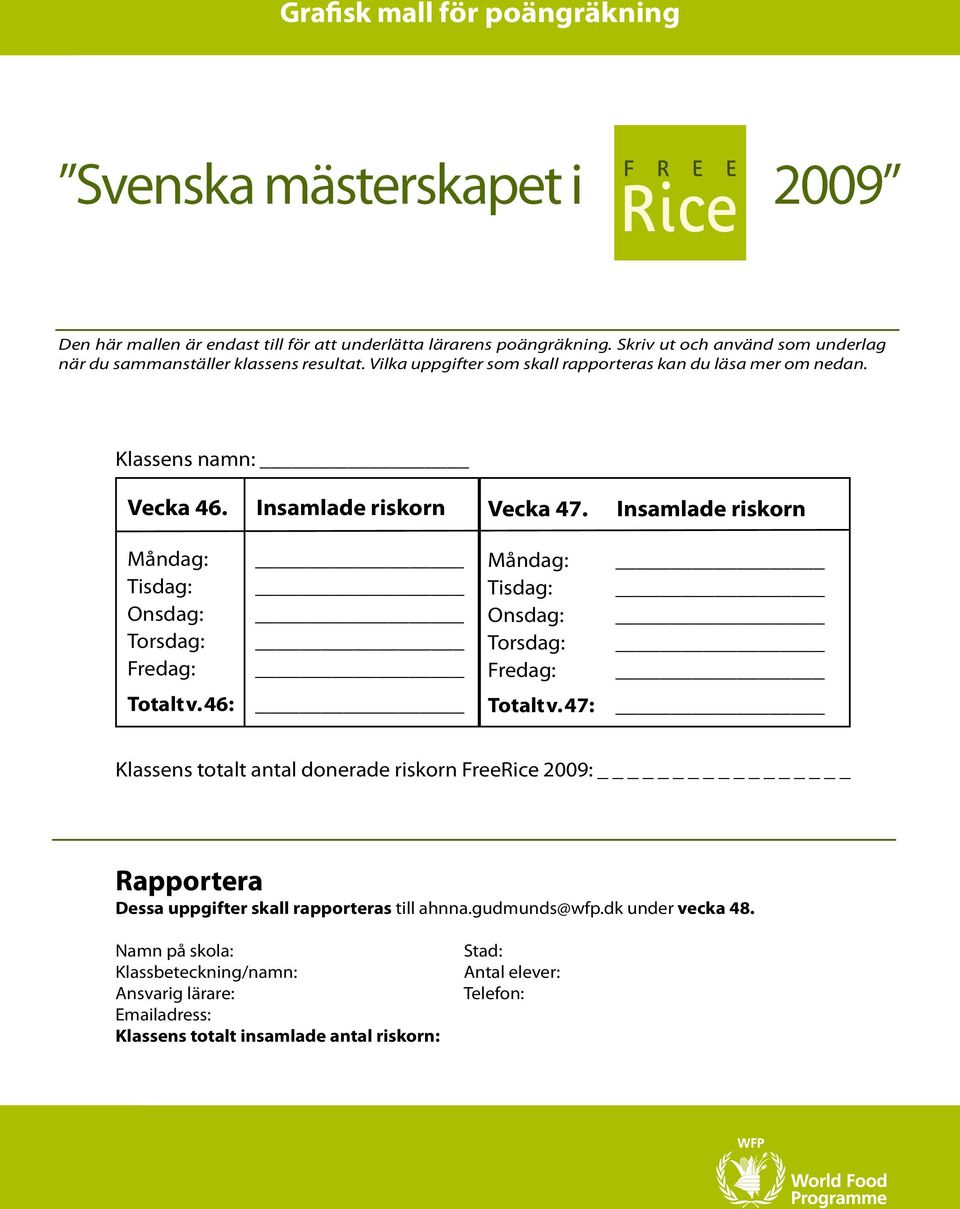 Insamlade riskorn Vecka 47. Insamlade riskorn Måndag: Tisdag: Onsdag: Torsdag: Fredag: Måndag: Tisdag: Onsdag: Torsdag: Fredag: Totalt v. 46: Totalt v.