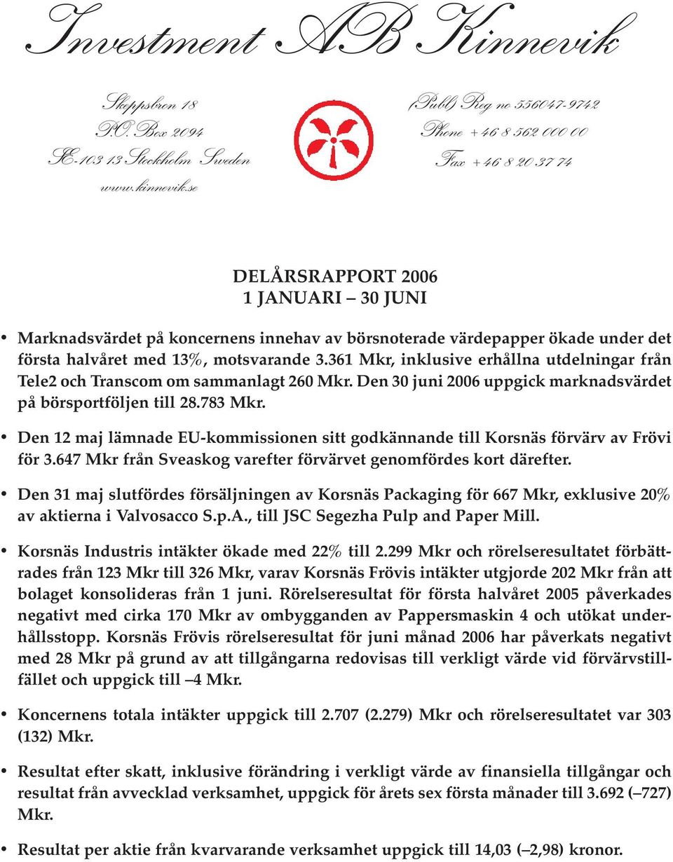 halvåret med 13%, motsvarande 3.361 Mkr, inklusive erhållna utdelningar från Tele2 och Transcom om sammanlagt 260 Mkr. Den 30 juni 2006 uppgick marknadsvärdet på börsportföljen till 28.783 Mkr.