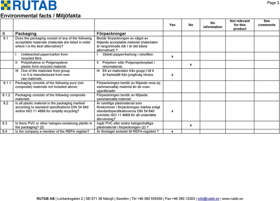 1 Packaging consists of the following pure (not composite) materials not included above: 8.1.2 Packaging consists of the following composite materials: 8.