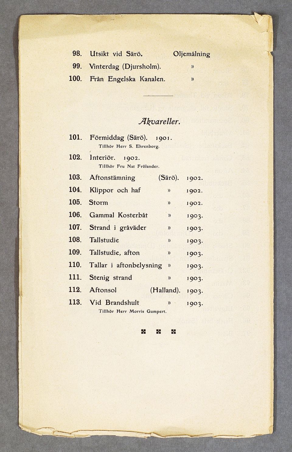 1902 Klippor och haf 1902 105. Storm 1902 106. Gammal Kosterbåt 107. Strand i gråväder 108. Tall studie 109. Tall studie, afton 110.
