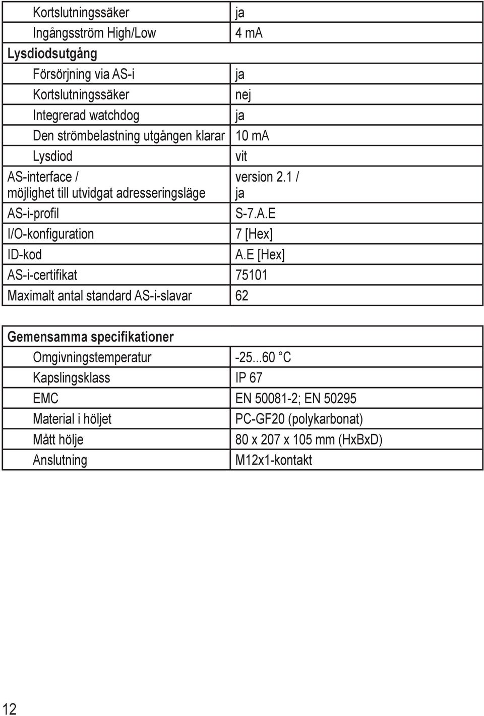 E [Hex] AS-i-certifikat 75101 Maximalt antal standard AS-i-slavar 62 Gemensamma specifikationer Omgivningstemperatur -25.