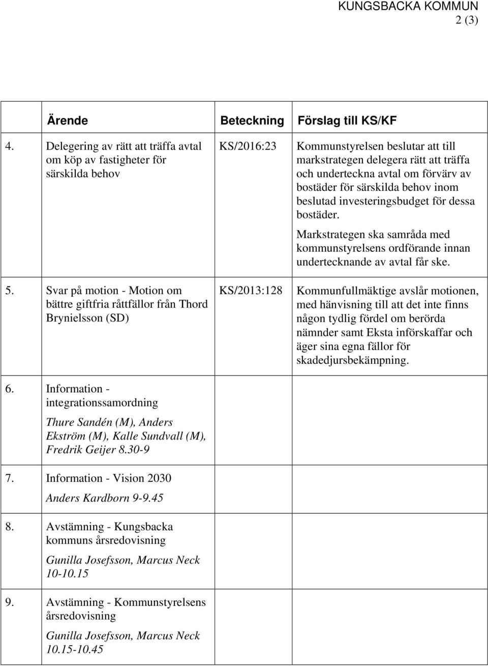 30-9 7. Information - Vision 2030 Anders Kardborn 9-9.45 8. Avstämning - Kungsbacka kommuns årsredovisning Gunilla Josefsson, Marcus Neck 10-10.15 9.