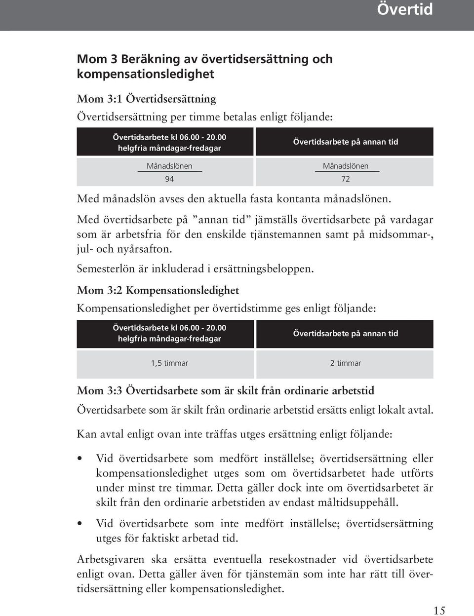 Med övertidsarbete på annan tid jämställs övertidsarbete på vardagar som är arbetsfria för den enskilde tjänstemannen samt på midsommar-, jul- och nyårsafton.