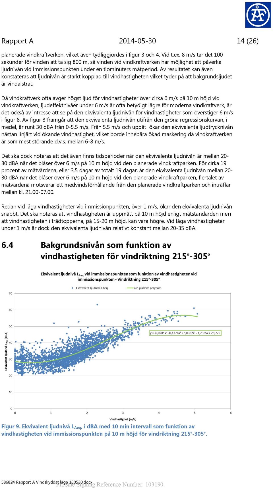 Av resultatet kan även konstateras att ljudnivån är starkt kopplad till vindhastigheten vilket tyder på att bakgrundsljudet är vindalstrat.